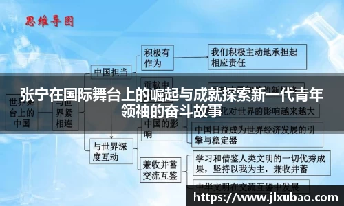 张宁在国际舞台上的崛起与成就探索新一代青年领袖的奋斗故事
